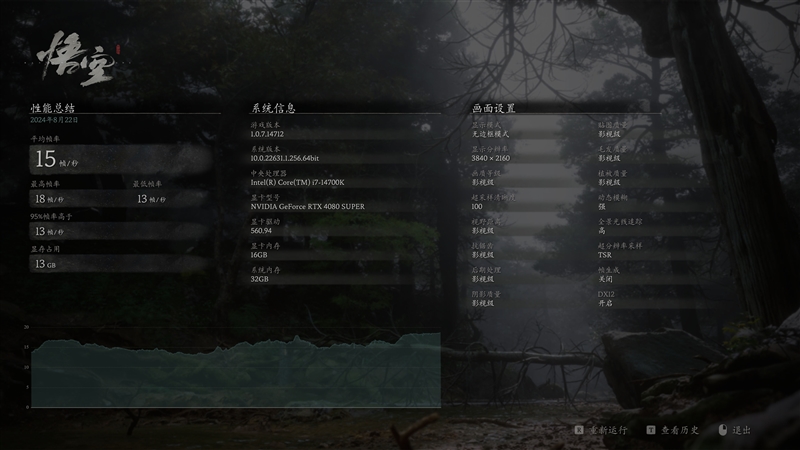 最具匠心的联名版！iGame RTX 4080 SUPER Advanced OC 16GB×《黑神话：悟空》显卡评测：轻松搞定4K影视级全景光追