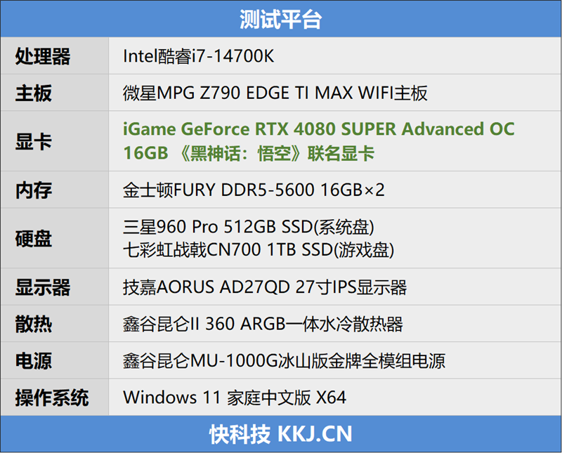 最具匠心的联名版！iGame RTX 4080 SUPER Advanced OC 16GB×《黑神话：悟空》显卡评测：轻松搞定4K影视级全景光追