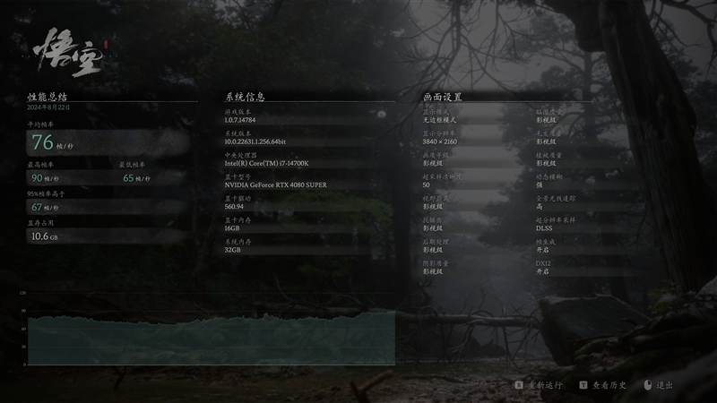 最具匠心的联名版！iGame RTX 4080 SUPER Advanced OC 16GB×《黑神话：悟空》显卡评测：轻松搞定4K影视级全景光追