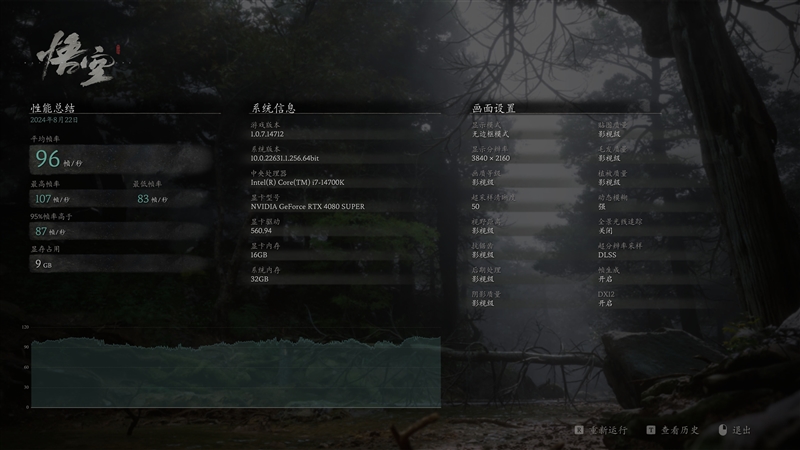 最具匠心的联名版！iGame RTX 4080 SUPER Advanced OC 16GB×《黑神话：悟空》显卡评测：轻松搞定4K影视级全景光追