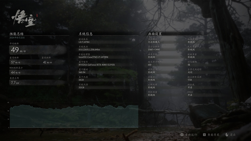 最具匠心的联名版！iGame RTX 4080 SUPER Advanced OC 16GB×《黑神话：悟空》显卡评测：轻松搞定4K影视级全景光追