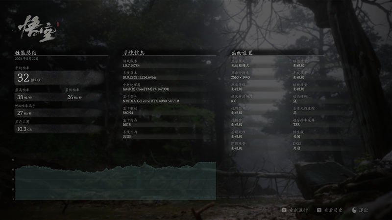 最具匠心的联名版！iGame RTX 4080 SUPER Advanced OC 16GB×《黑神话：悟空》显卡评测：轻松搞定4K影视级全景光追