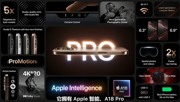 丐版/顶配差价8000元!一张表格带你搞懂iPhone 16系列差异