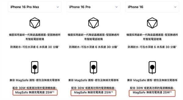 买前一定注意!国行iPhone 16及Watch S10重要功能反向升级