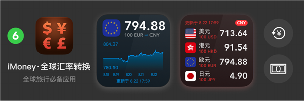 iPhone升级必看！苹果iOS 18完美适配的6款必装App